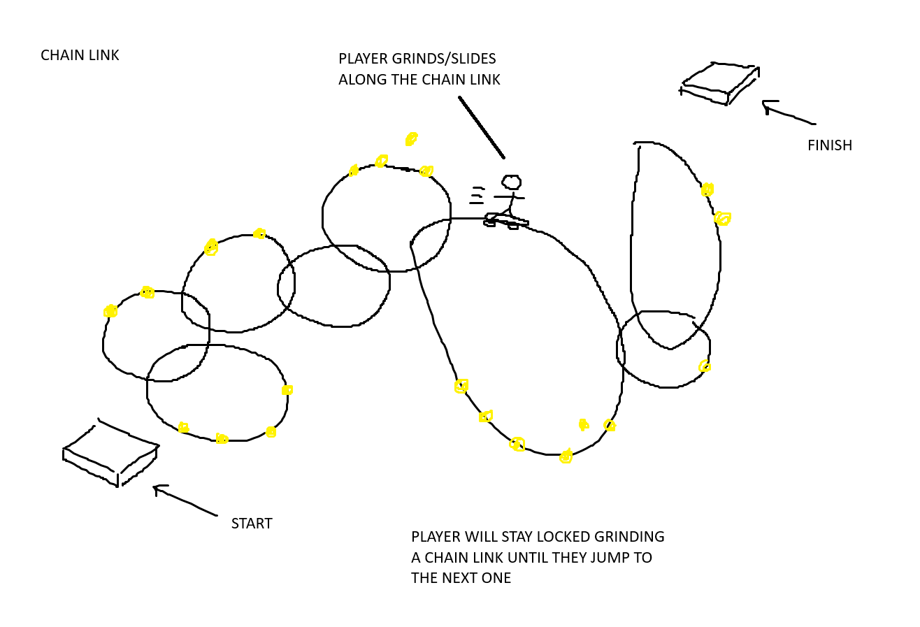 chainjump.png